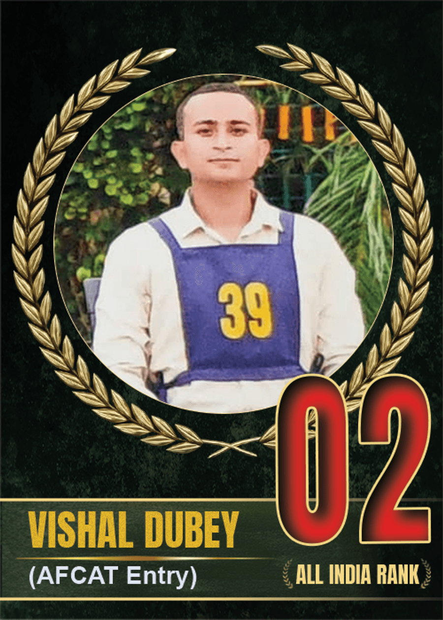 SSBWINGS All India Rank holder achievement card